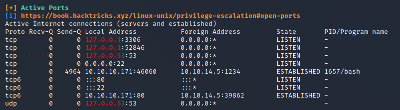 active ports