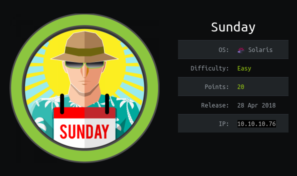 HackTheBox - Sunday thumbnail