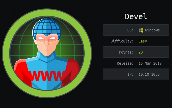 HackTheBox - Devel thumbnail