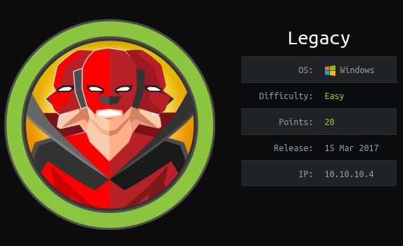 HackTheBox - Legacy thumbnail